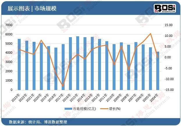 势：个性化、定制化成消费新热点龙8头号玩家家庭音响市场新趋