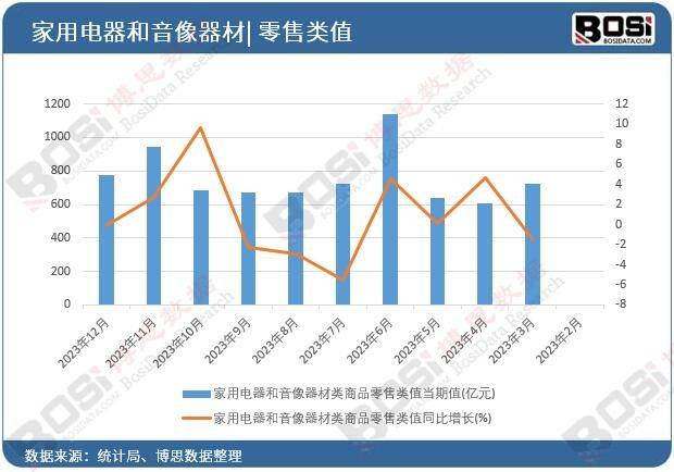 势：个性化、定制化成消费新热点龙8头号玩家家庭音响市场新趋(图2)