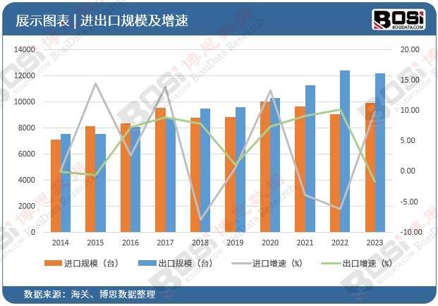 势：个性化、定制化成消费新热点龙8头号玩家家庭音响市场新趋(图3)