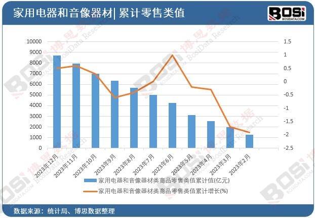 势：个性化、定制化成消费新热点龙8头号玩家家庭音响市场新趋(图4)