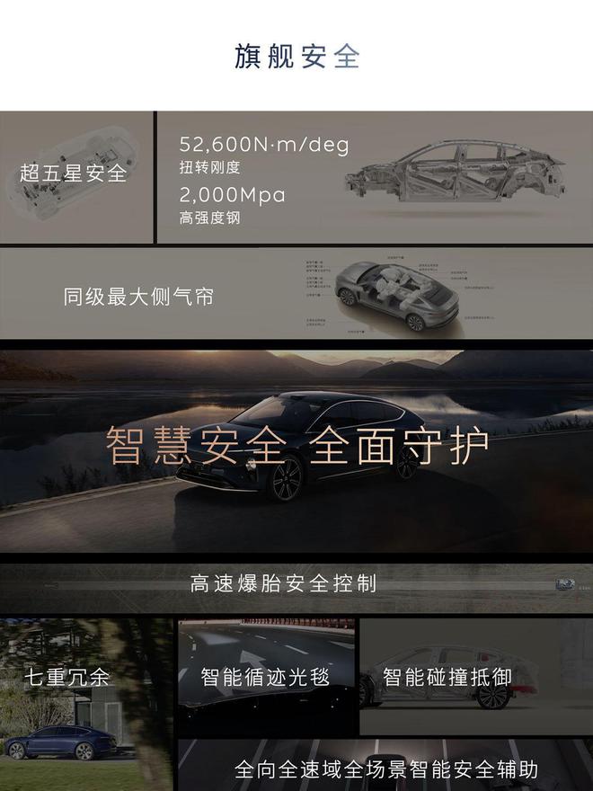 品牌亮相！蔚来ET9正式上市：十年科技创新结晶long88龙8国际firefly萤火虫全新(图5)