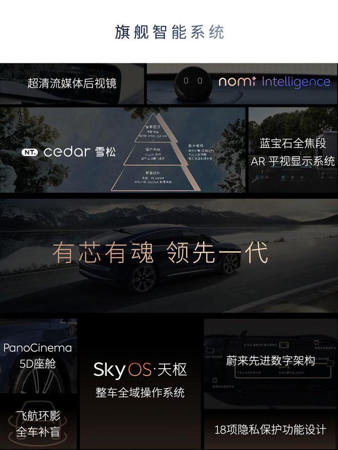 品牌亮相！蔚来ET9正式上市：十年科技创新结晶long88龙8国际firefly萤火虫全新(图9)