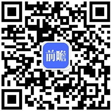 展趋势分析：智能音箱迈向化多场景升级【组图】龙八国际娱乐网站2024年中国智能音箱行业发(图3)